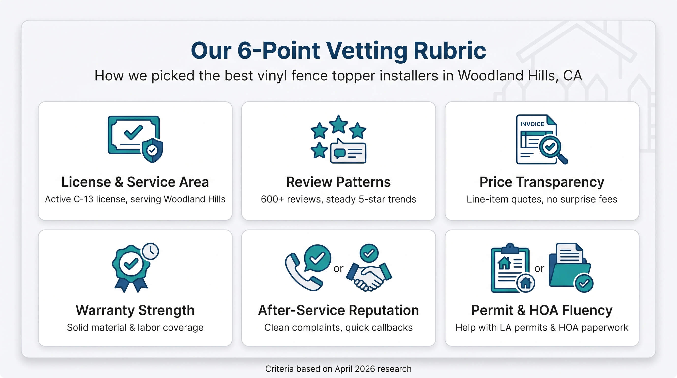 Vinyl Fence Depot website screenshot highlighting factory-direct vinyl fence toppers