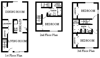 Boston Apartments Harbor Point 3 Bedroom Duplex Floor Plan Type W