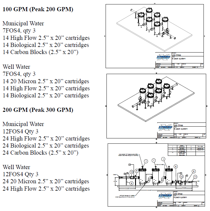 Commercial CAD