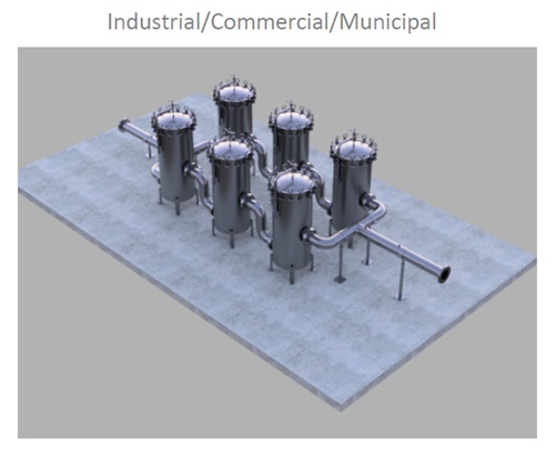 Industrial and municipal systems