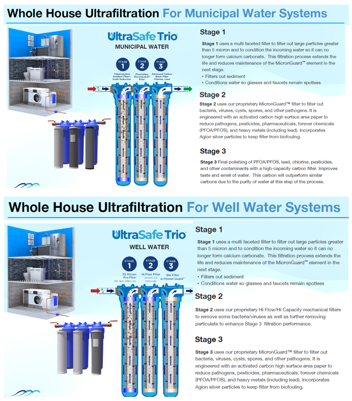 Toppen system explanation