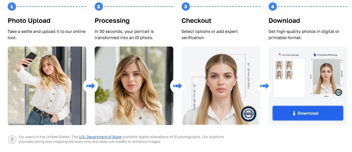 Passport photo step by step.