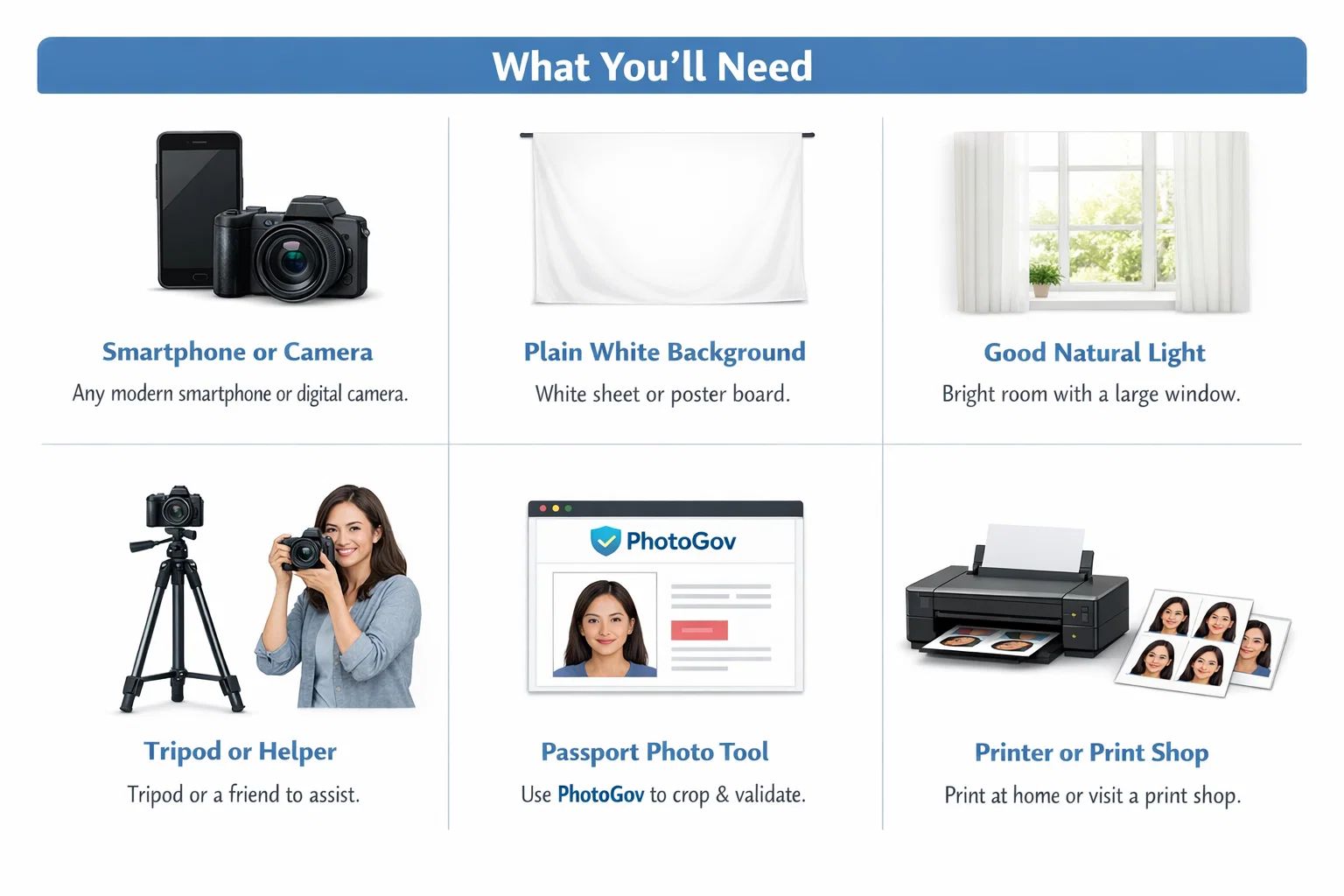 Step by Step instructions